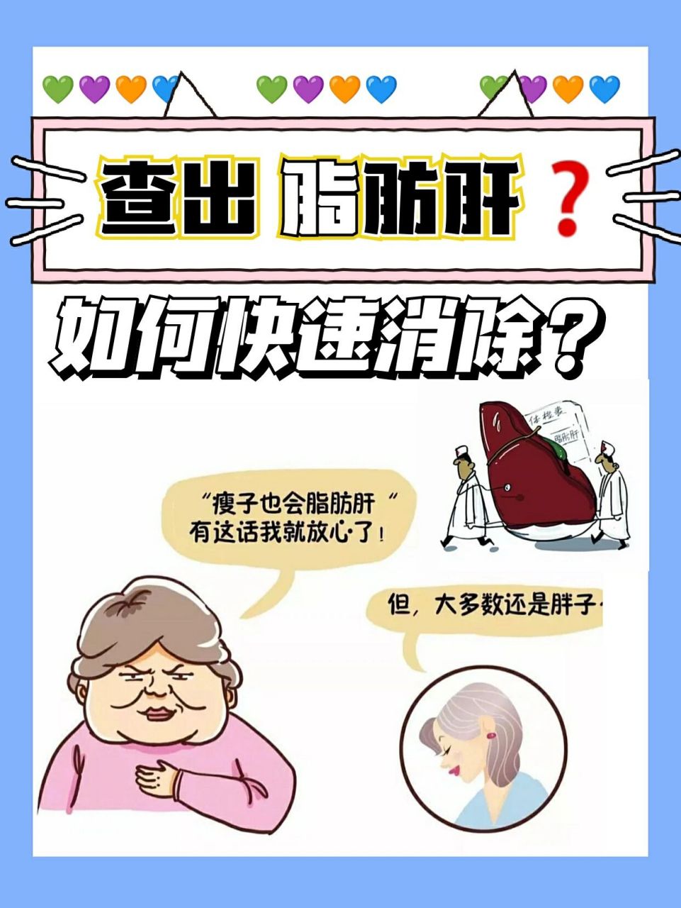 随着生活水平的提高,脂肪肝的发病率急剧增加,而我国的患病率高达25%