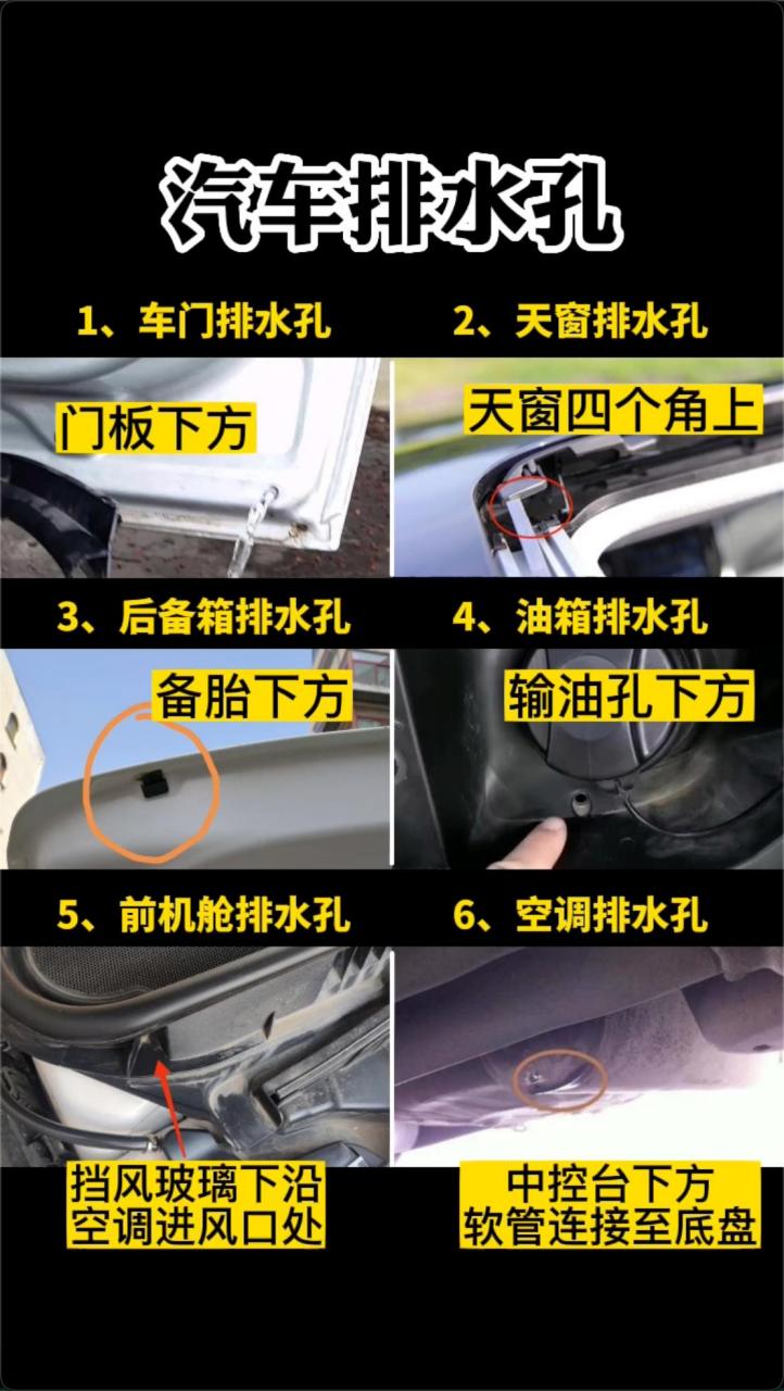 你知道汽车排水孔都在哪吗?