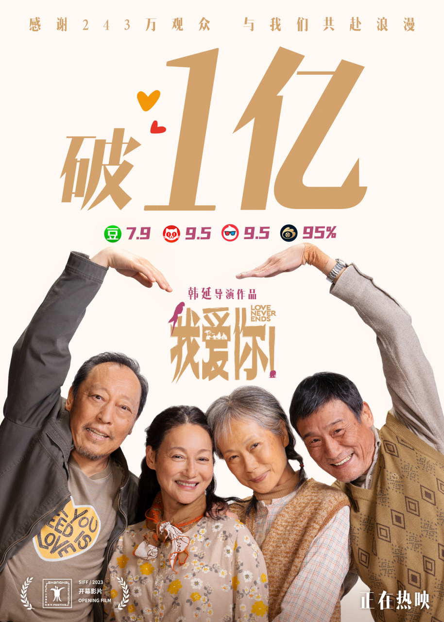 电影我爱你# 95累计票房破1亿,感谢242万观众 与我们共赴浪漫.