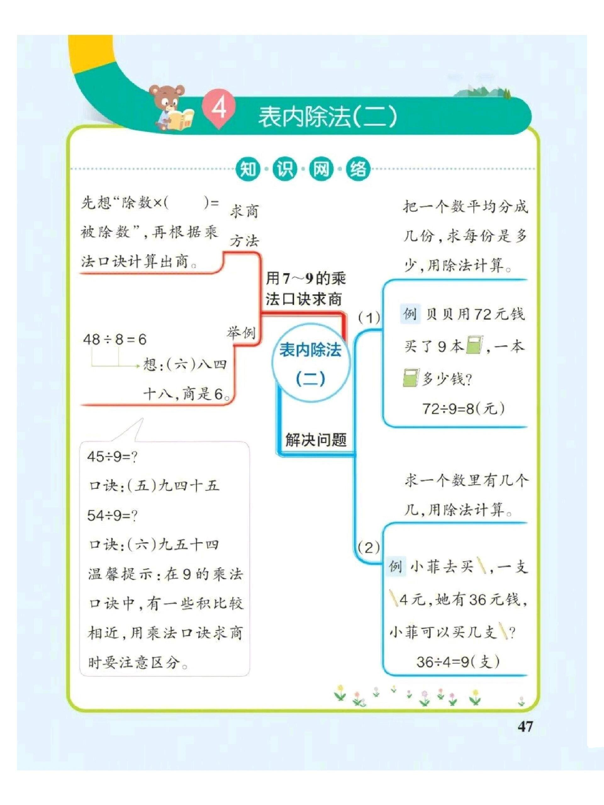 小学数学二下《表内除法