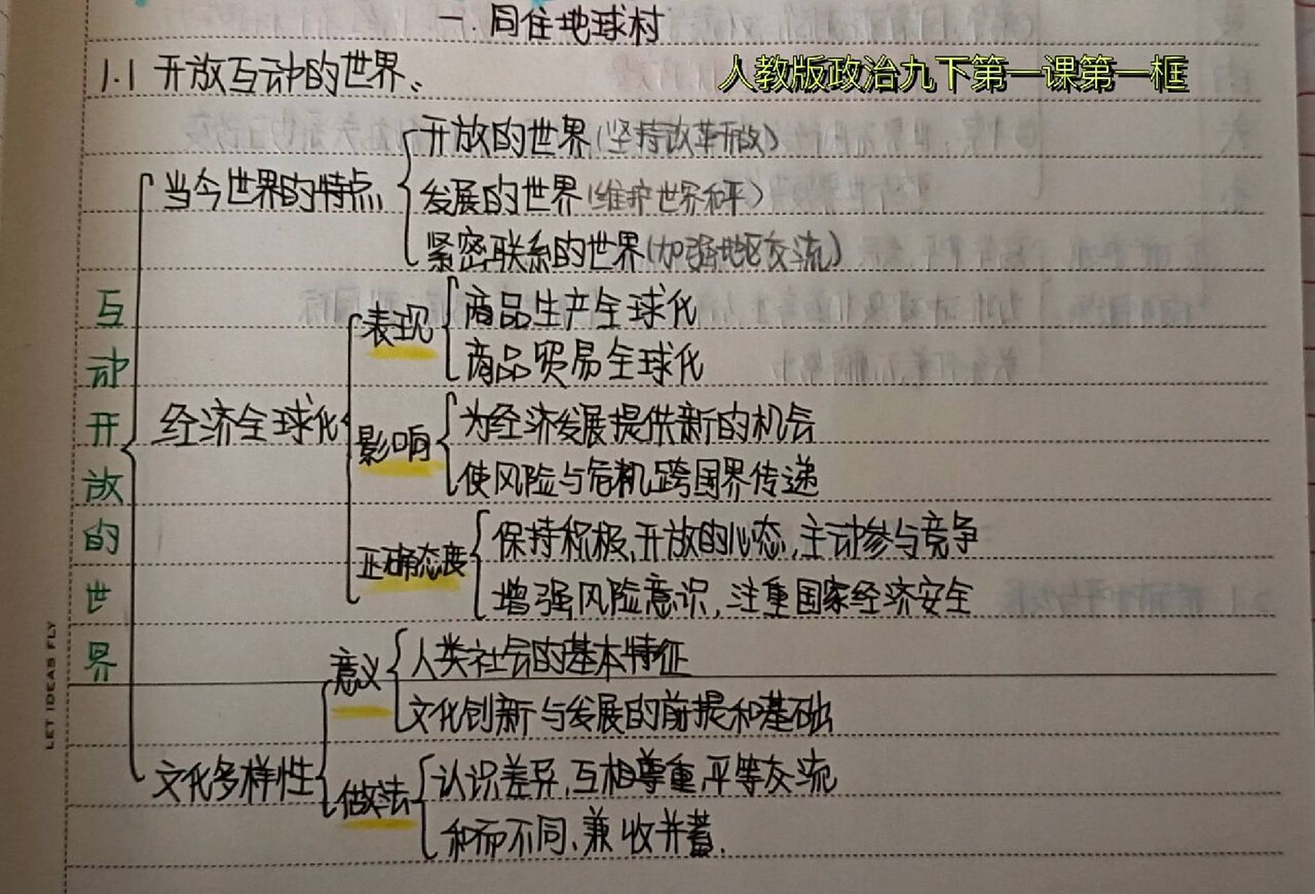 九年级下册政治思维导图  九年级下册第一课同住地球村思维导图
