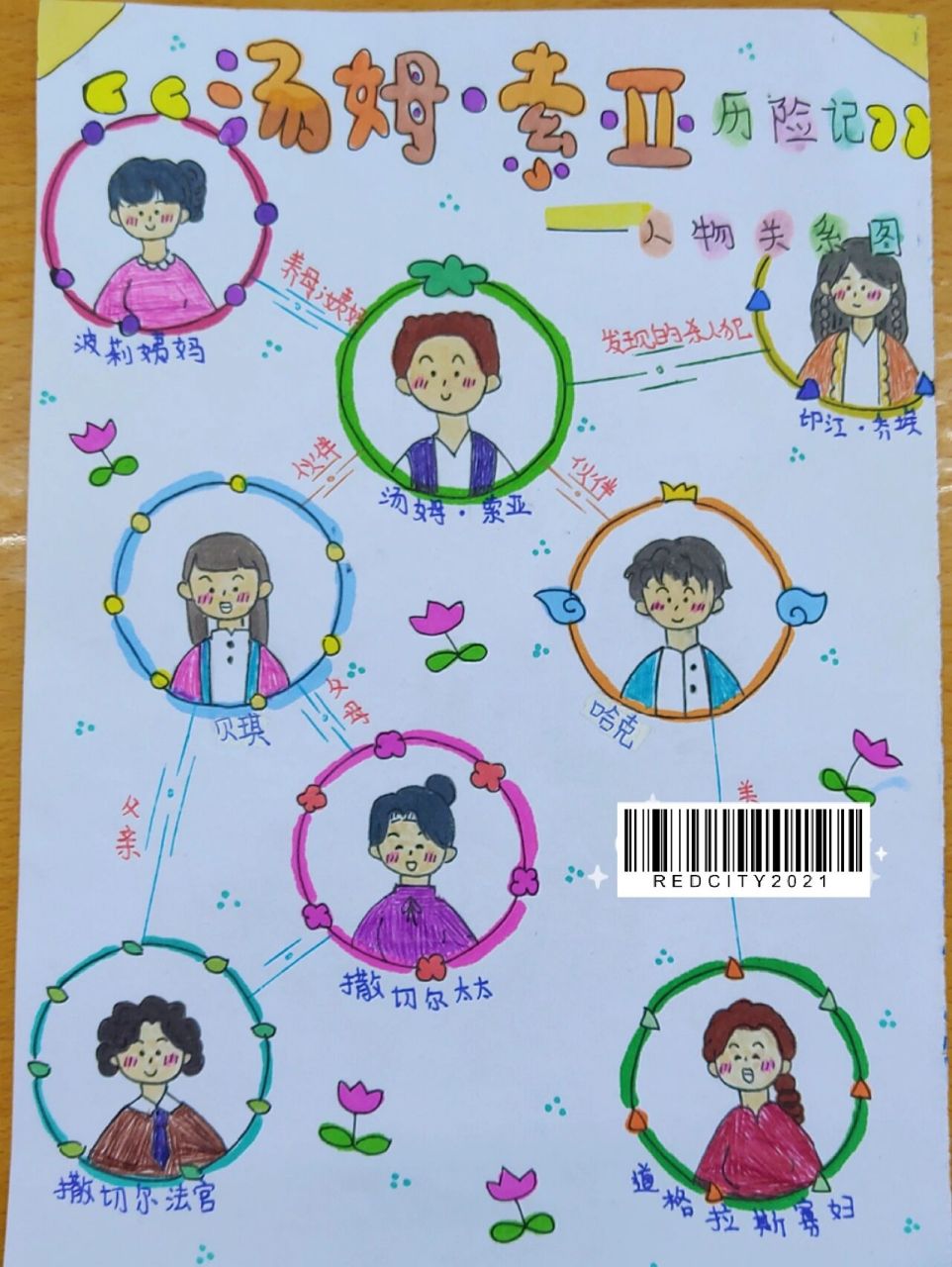 《汤姆索亚历险记》人物关系图 六年级下册 原创  临摹需