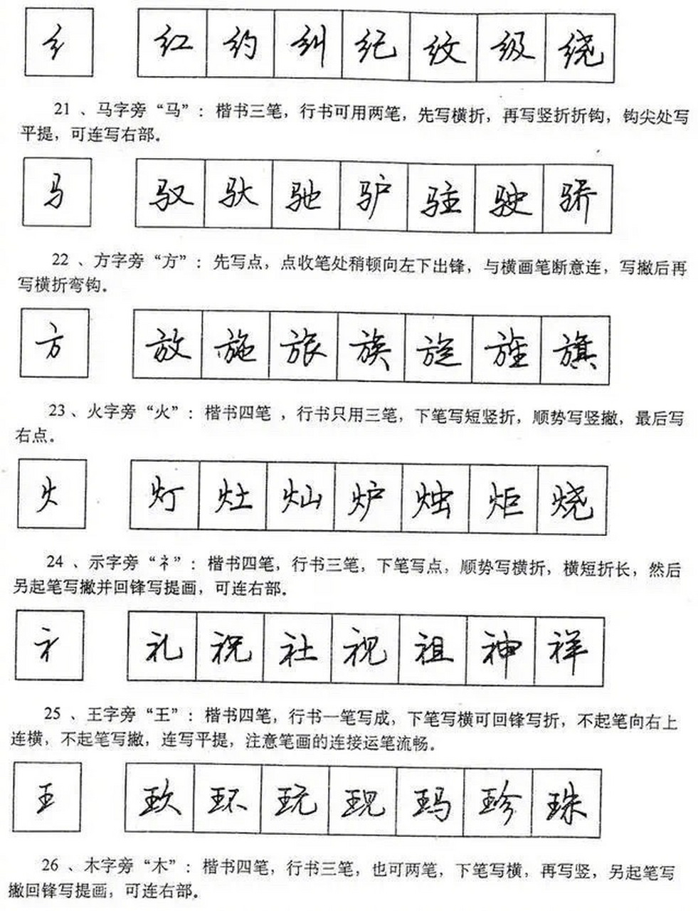 硬筆行書的基本筆畫,偏旁部首,結構佈勢,快寫技巧.#書畫