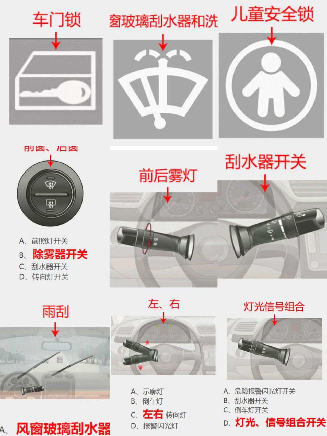 离合制动加速位置图图片