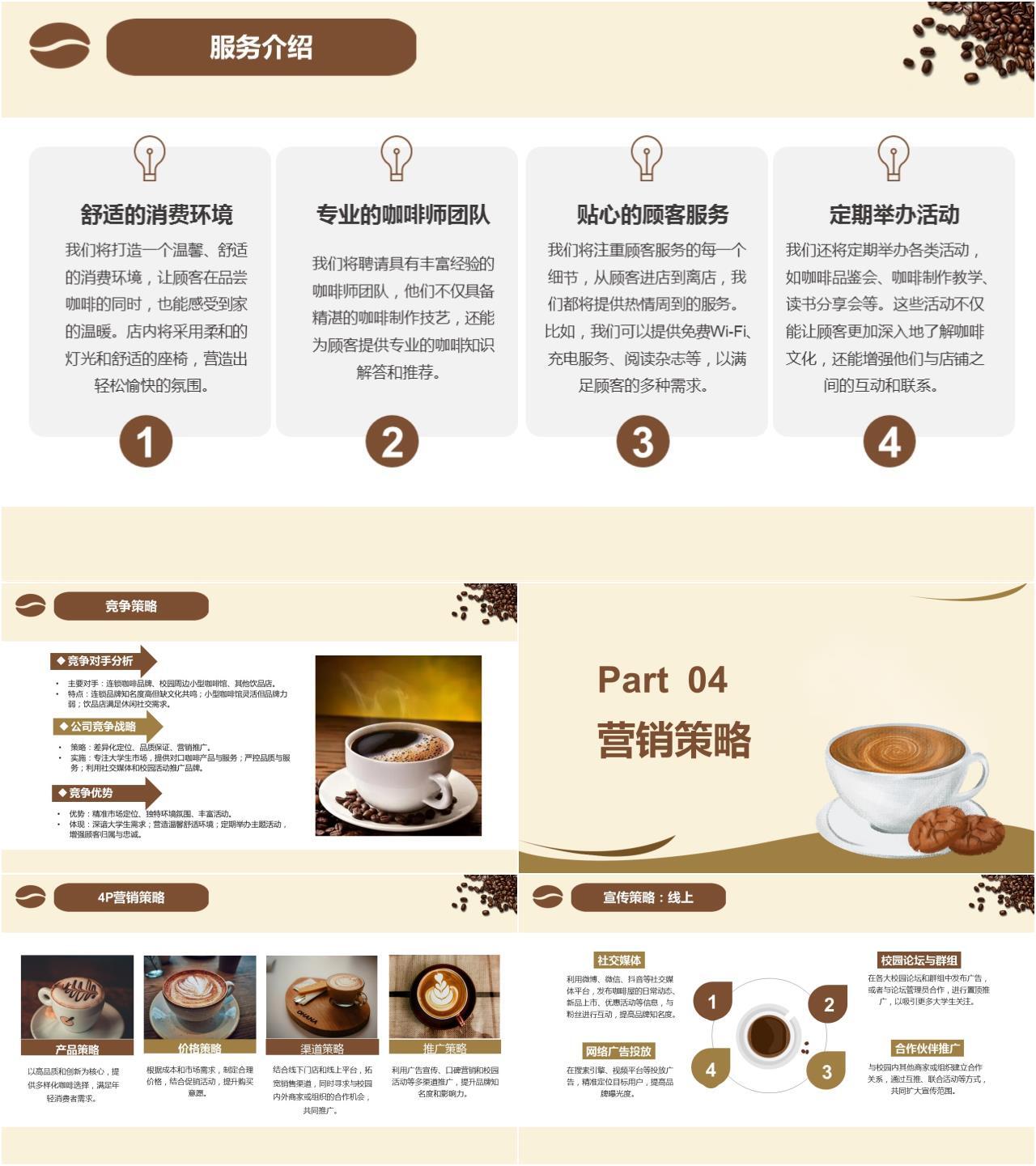 大学生咖啡店创新创业ppt word创业计划书