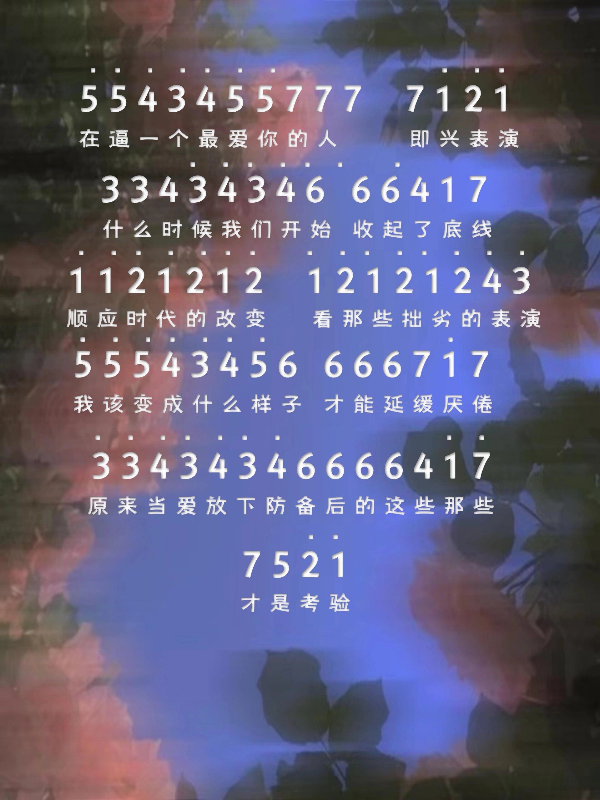 《演员》拇指琴简谱分享