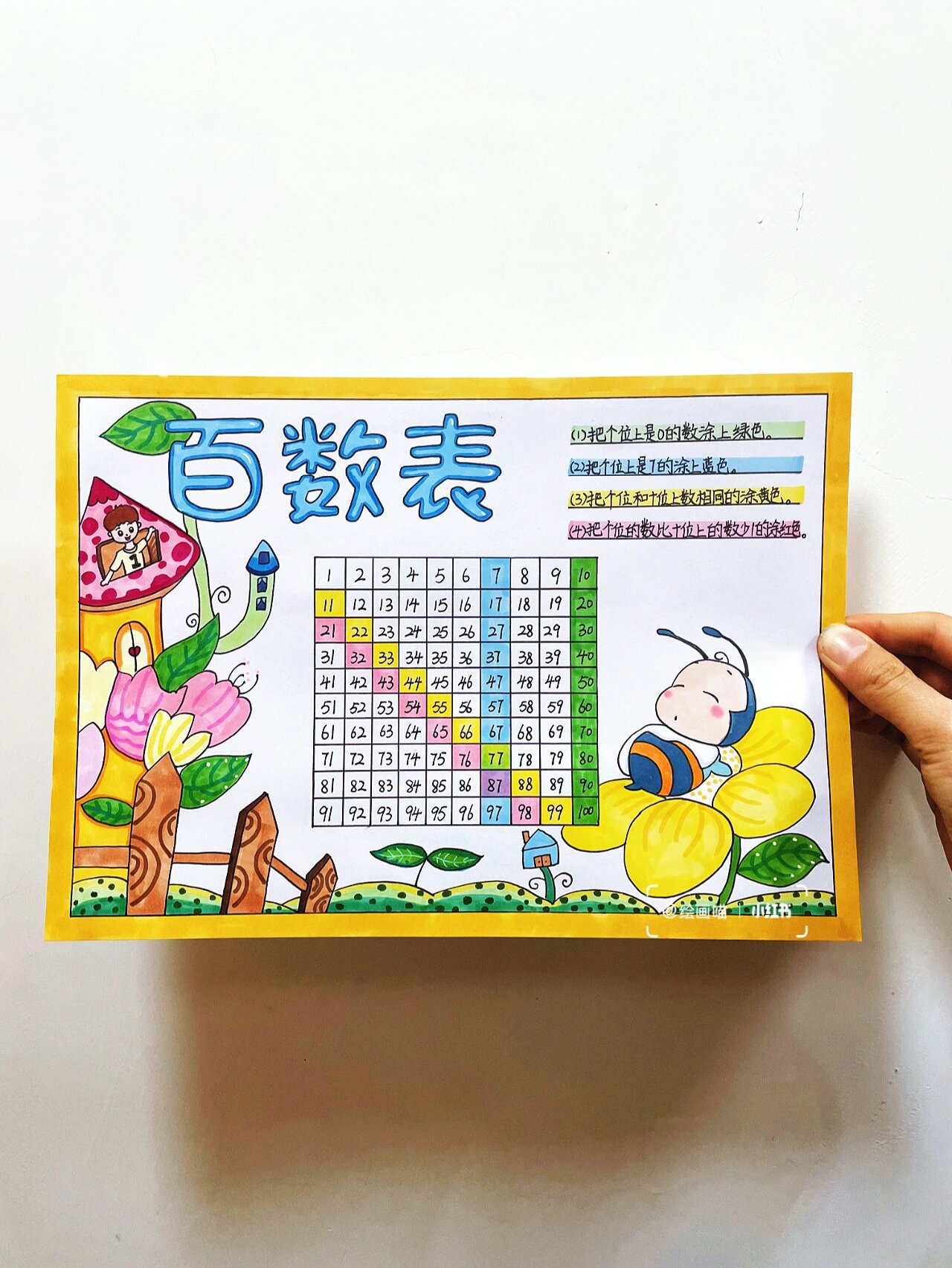 百数表📙/小学一二年级数学绘画