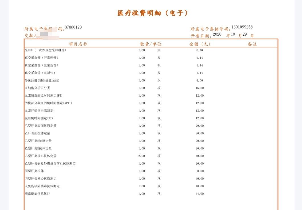 中国医学科学院整形外科医院全程代诊含挂号各类票据分类整理，报销省心省力的简单介绍