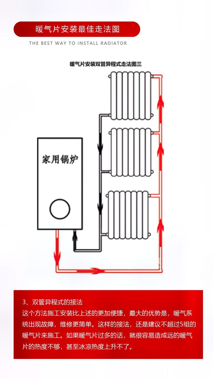 暖气片安装接管四种走法 单管串联接法