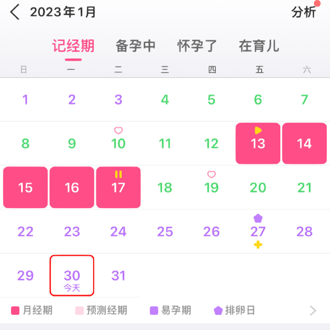 撤退性出血会持续几天哇 刷了一圈看有持续3天5天还有半个月的……就