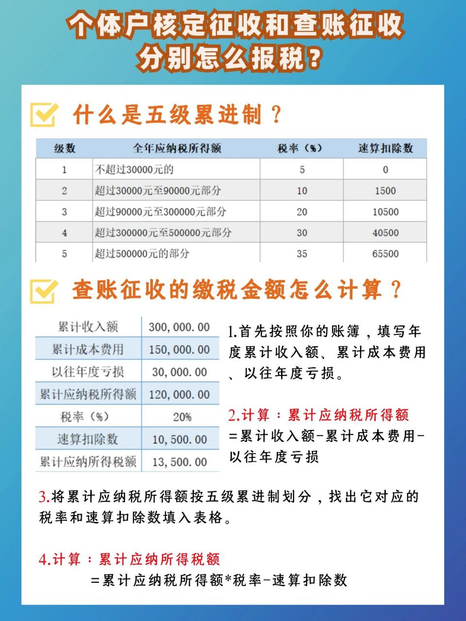 个体户老板还不知道怎么交税的,看这里!