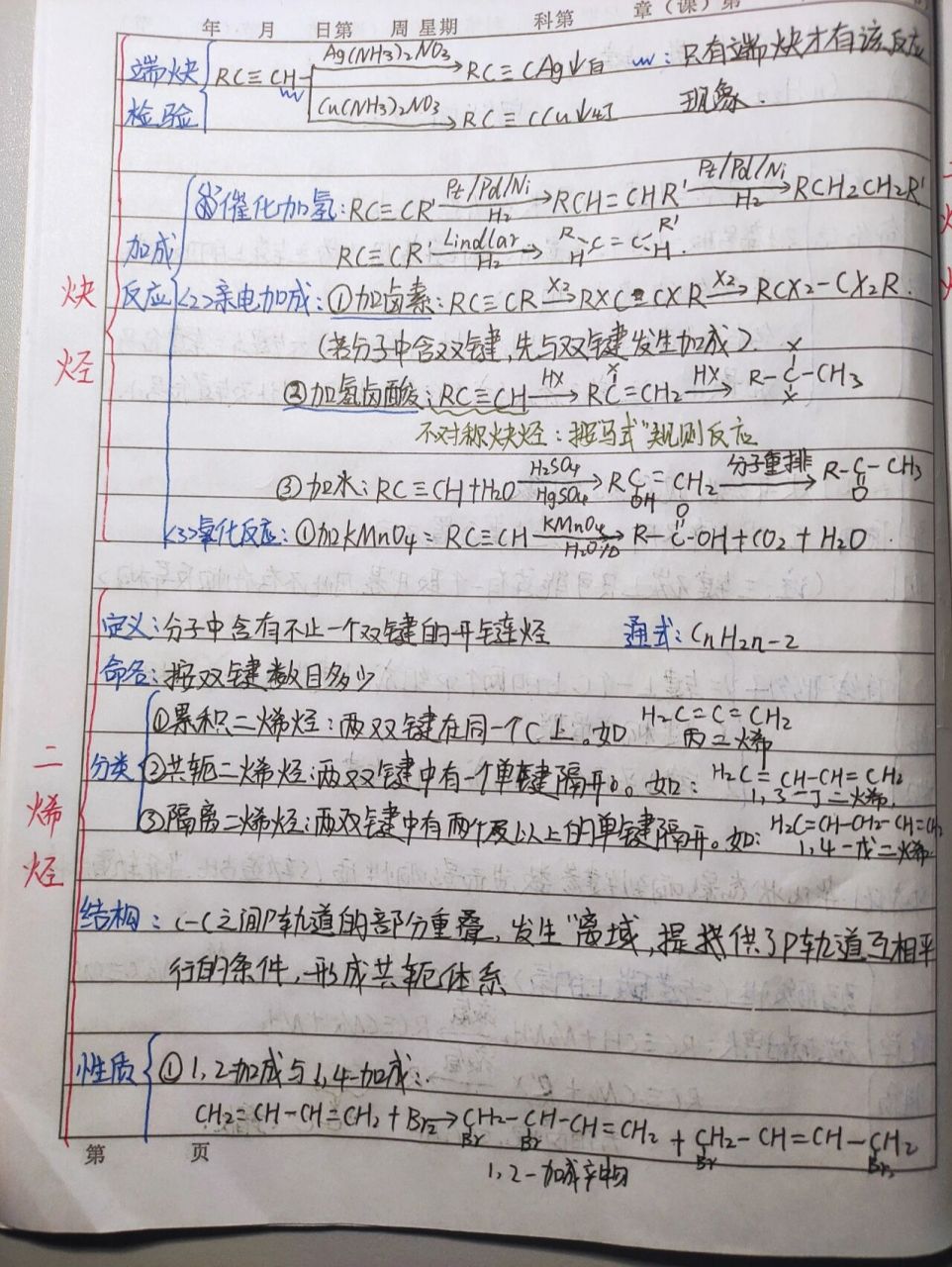 大学有机 炔烃,二烯烃思维导图