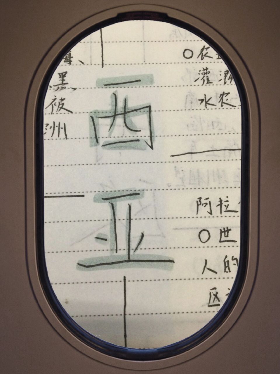 地理9161西亚思维导图