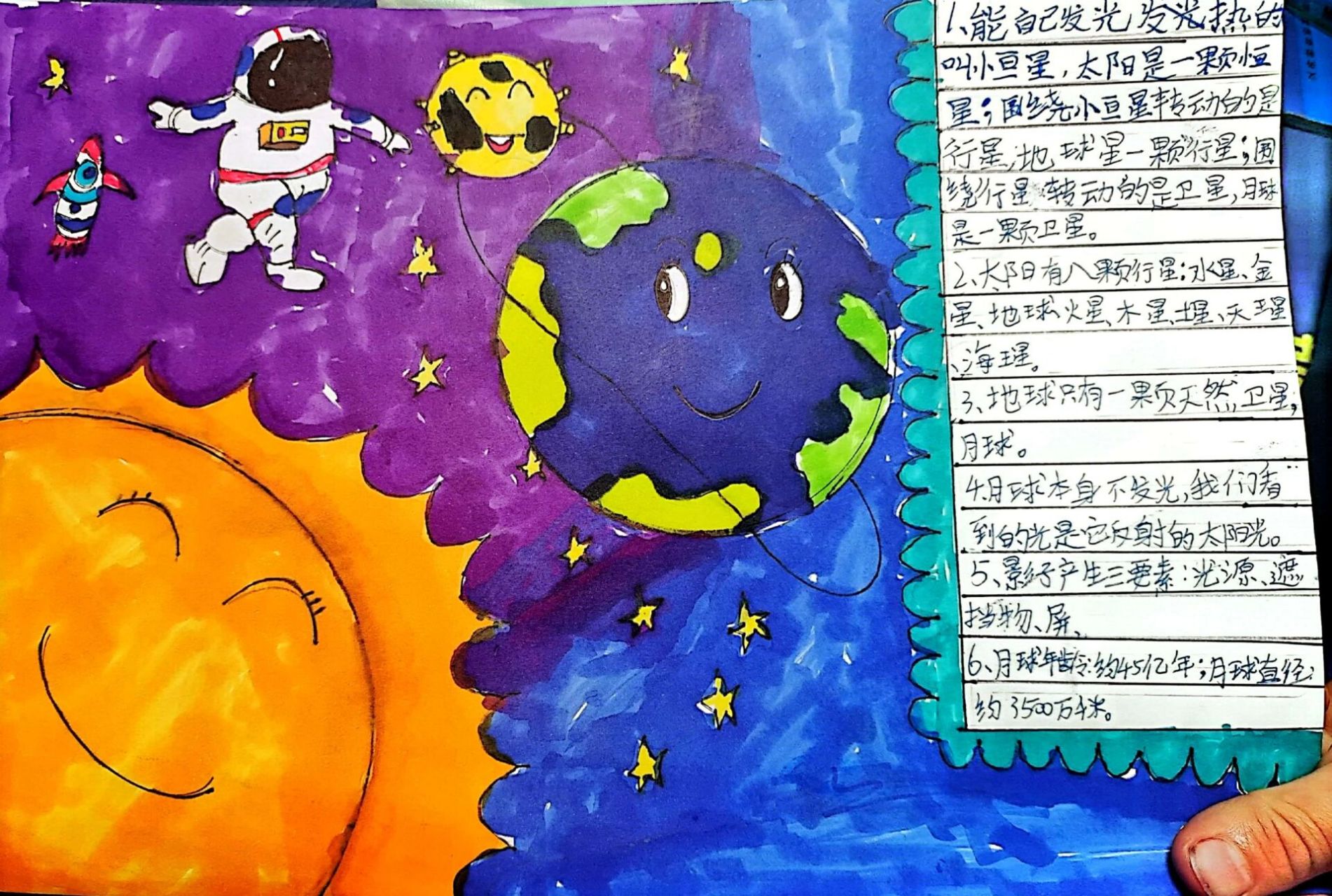 三年级下册科学月亮地球太阳手抄报