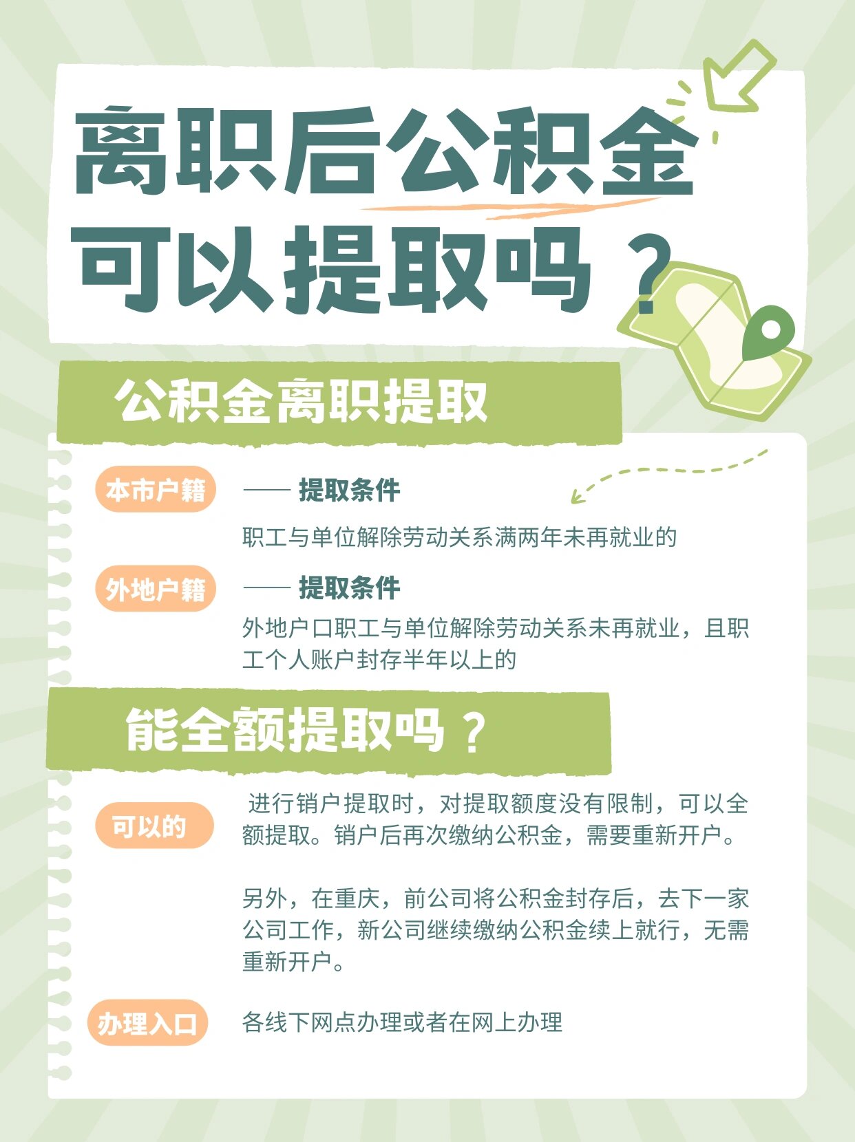 在重庆,离职后公积金可以提取吗