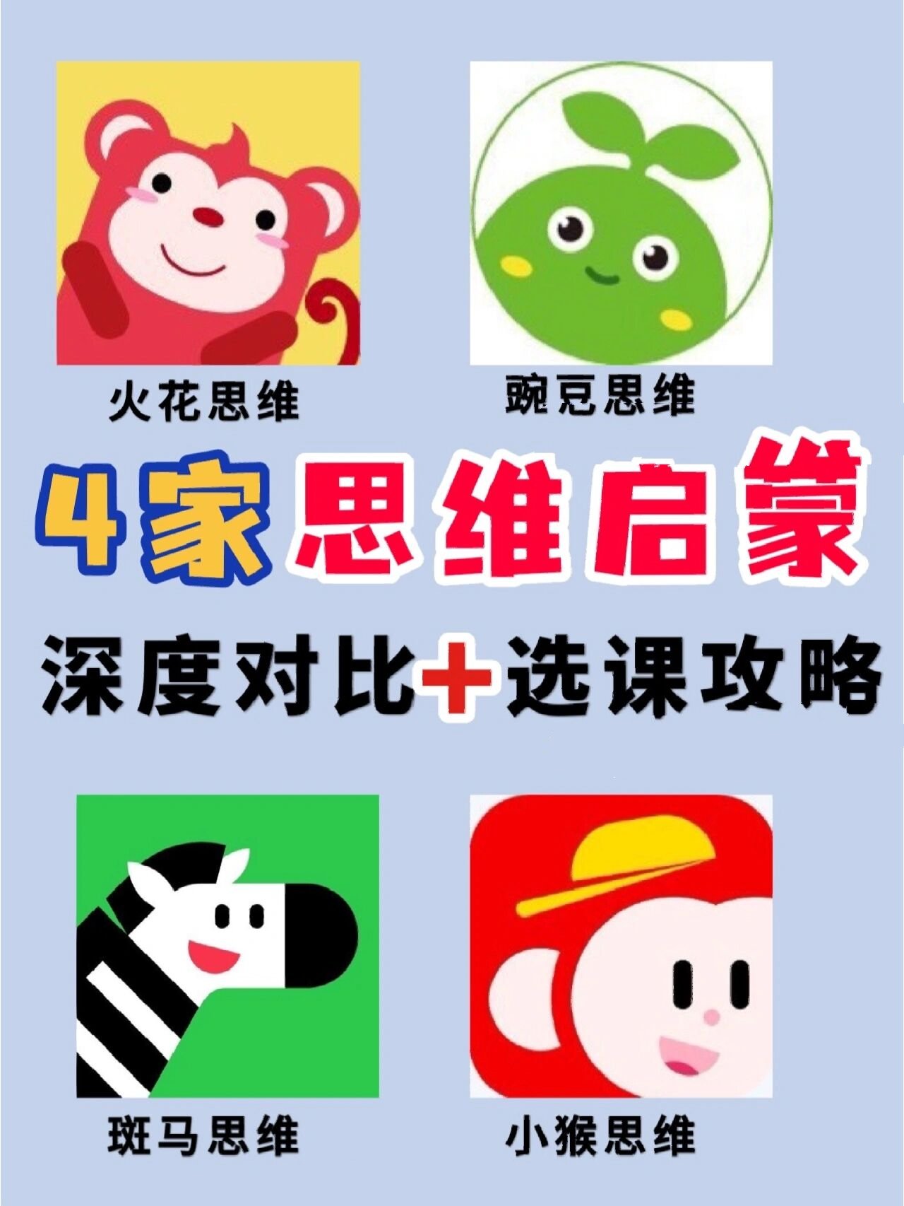 火花思维,豌豆,斑马和小猴思维,深度对比  孩子早教花了不少精力,今天