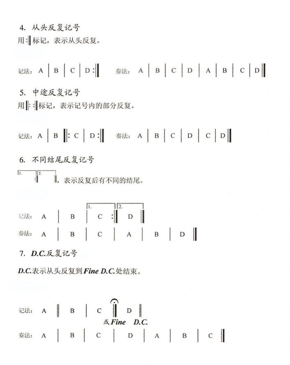 【学乐理29】一分钟搞懂所有反复记号97 最近发现很多同学看不懂或