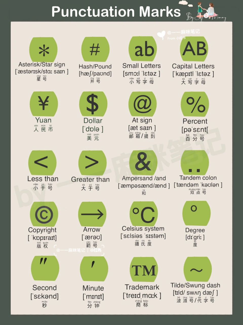常见英语各种符号标点符号英语表达|day31 🌹亲子英语📖鸡娃自鸡