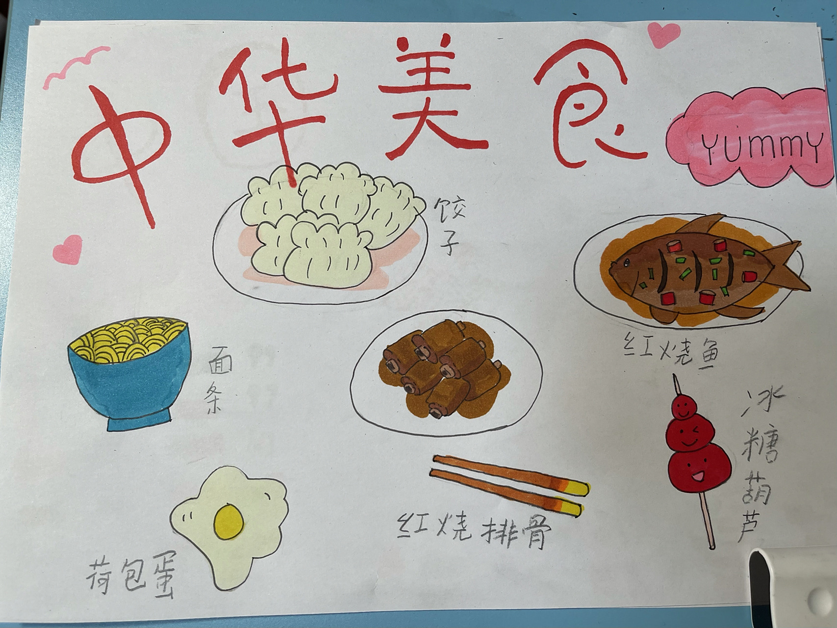 中华美食手抄报 中国美食小学生手抄报a4纸,简单速成版 小学生手抄报