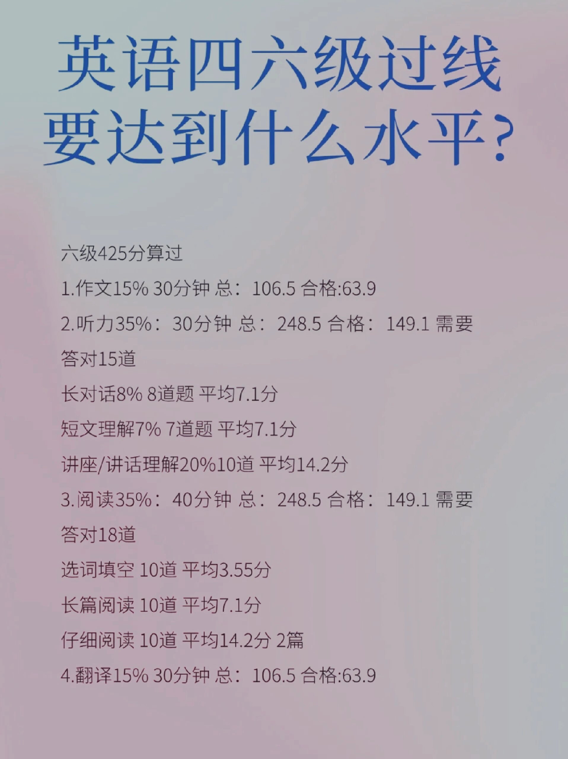 英语四级未通过是什么英语水平的简单介绍