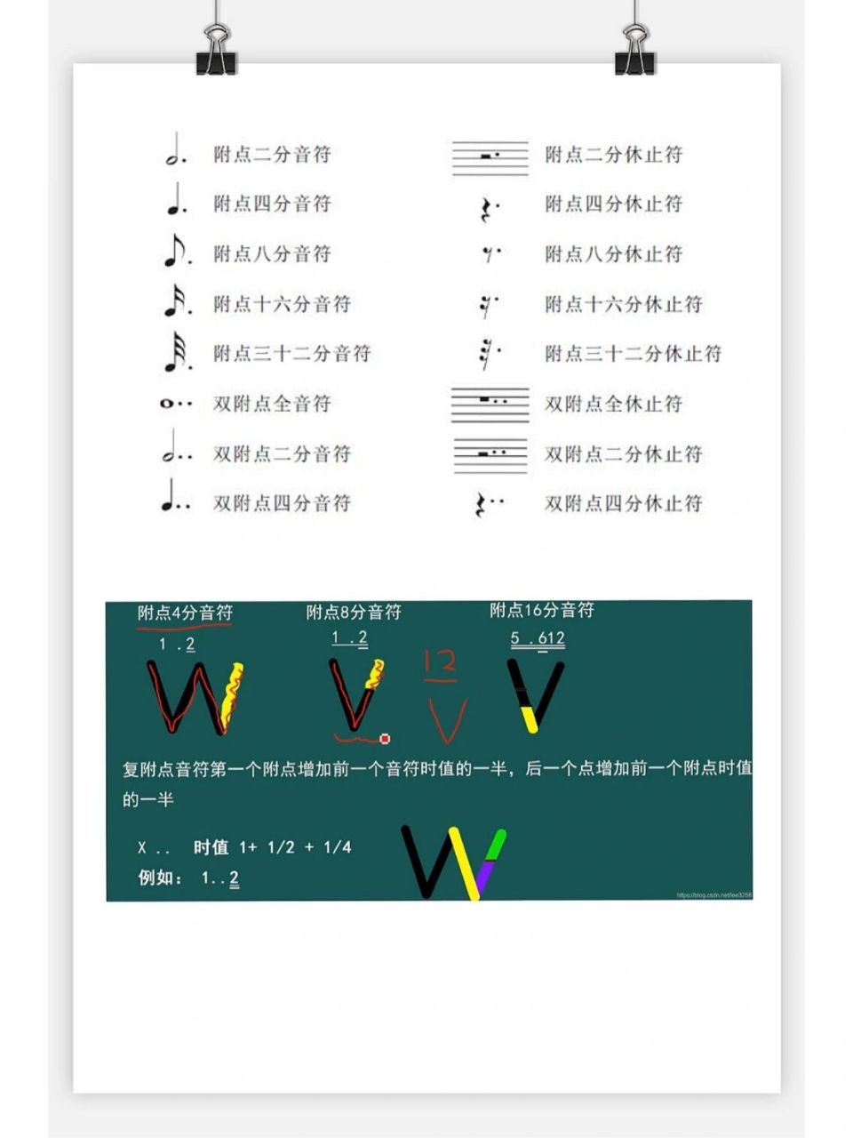 四分音符怎么写图片图片