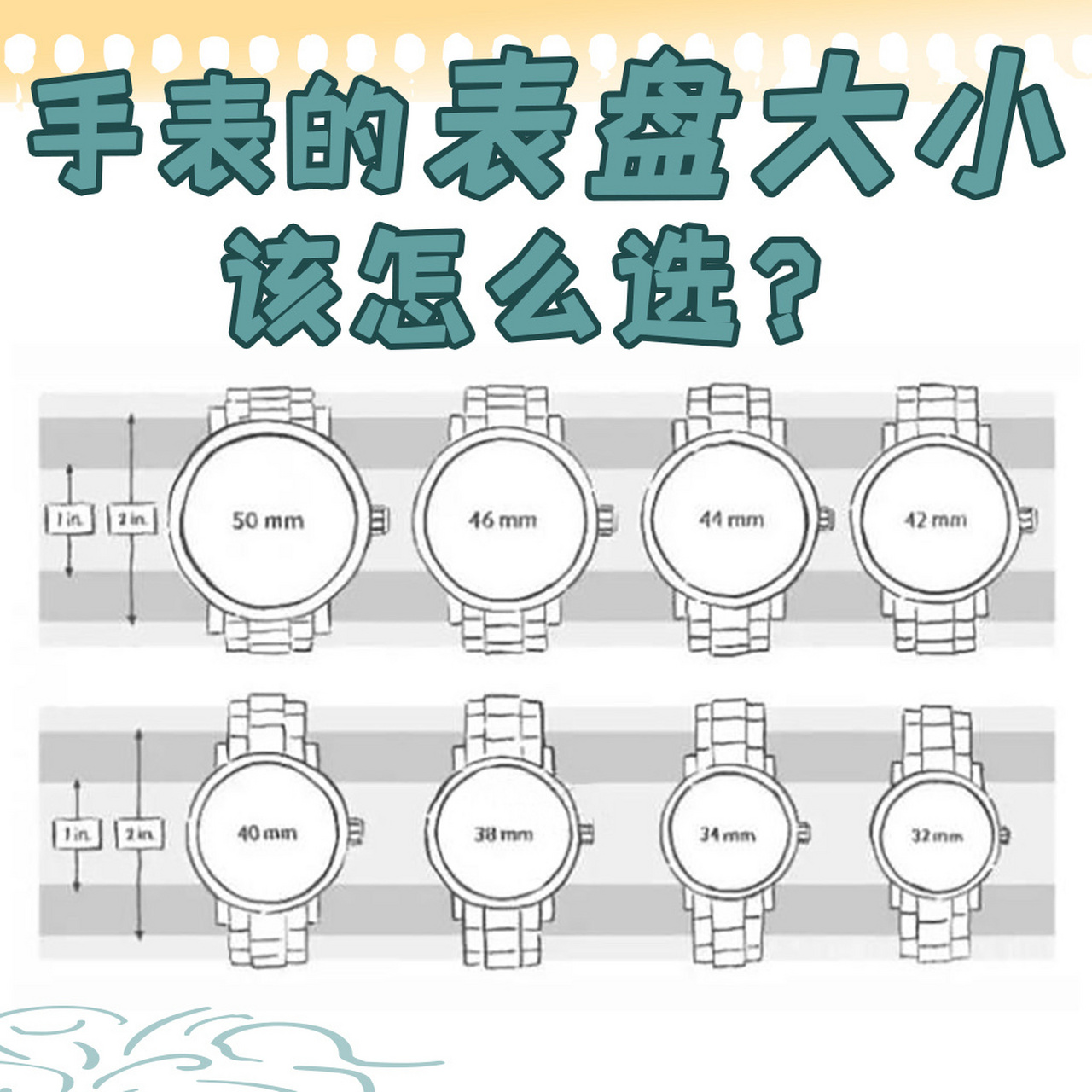 🧐🧐 很多朋友们在选择手表的时候都为自己该佩戴多大表盘的手表