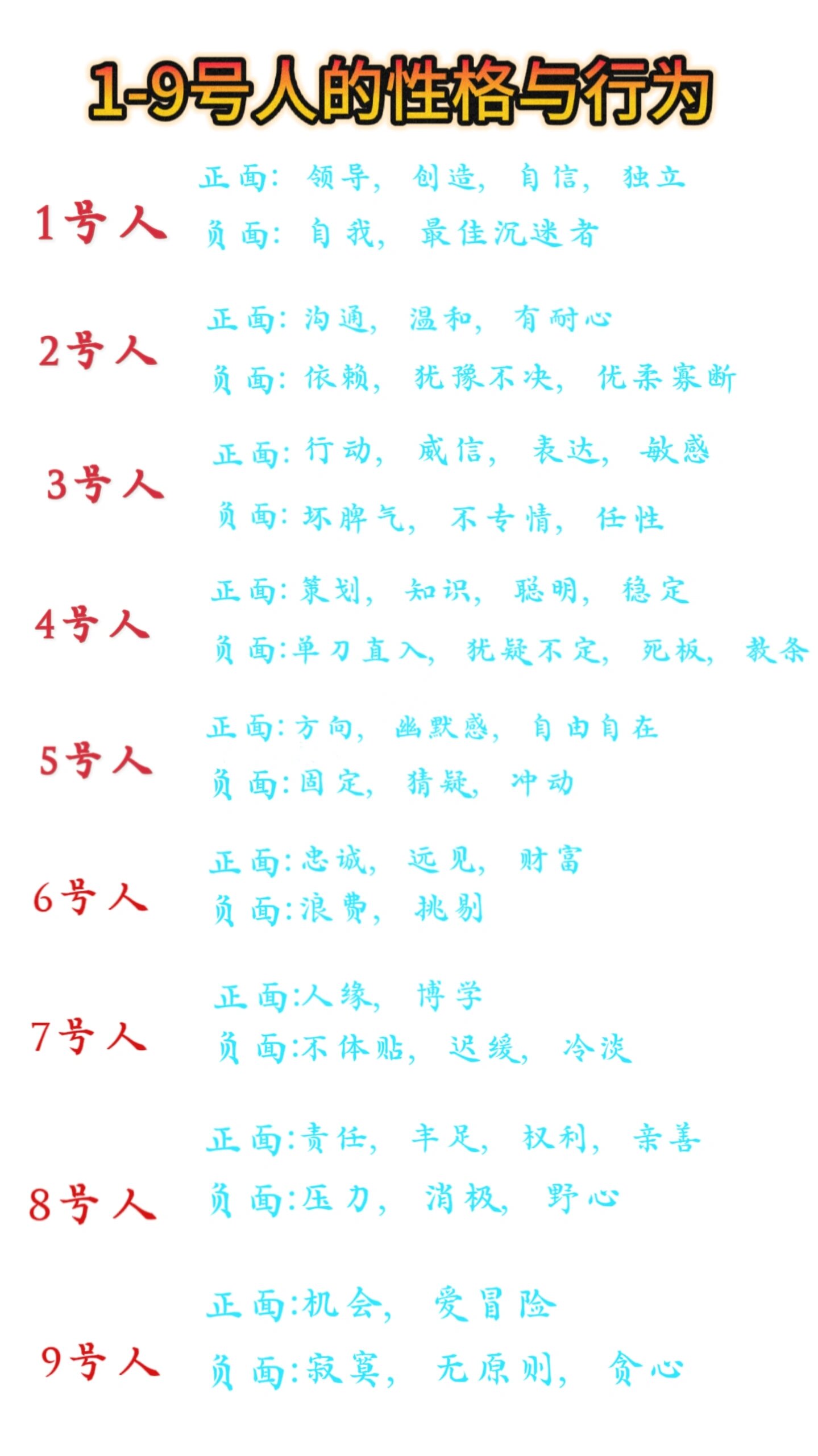 主人代表数字几