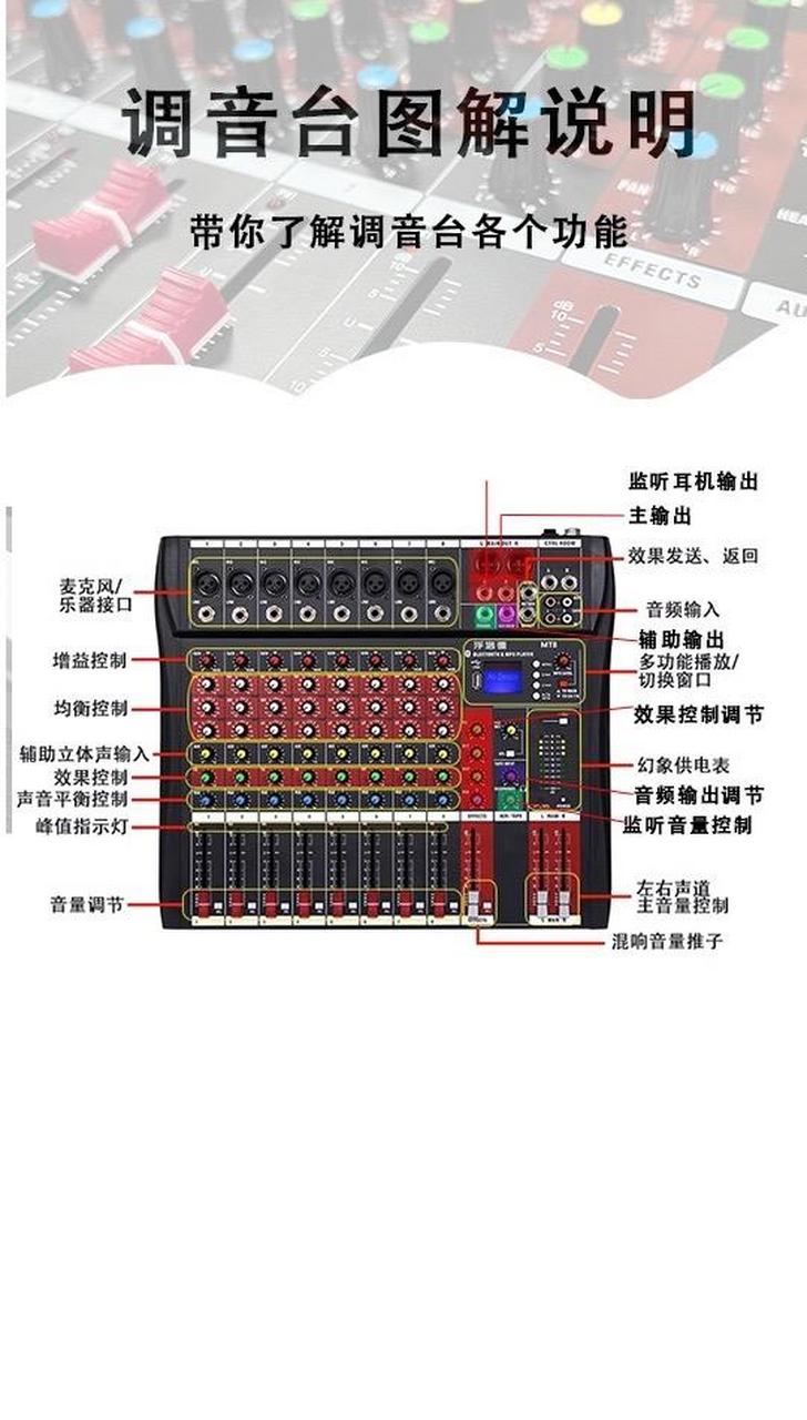 手机连接调音台示意图图片