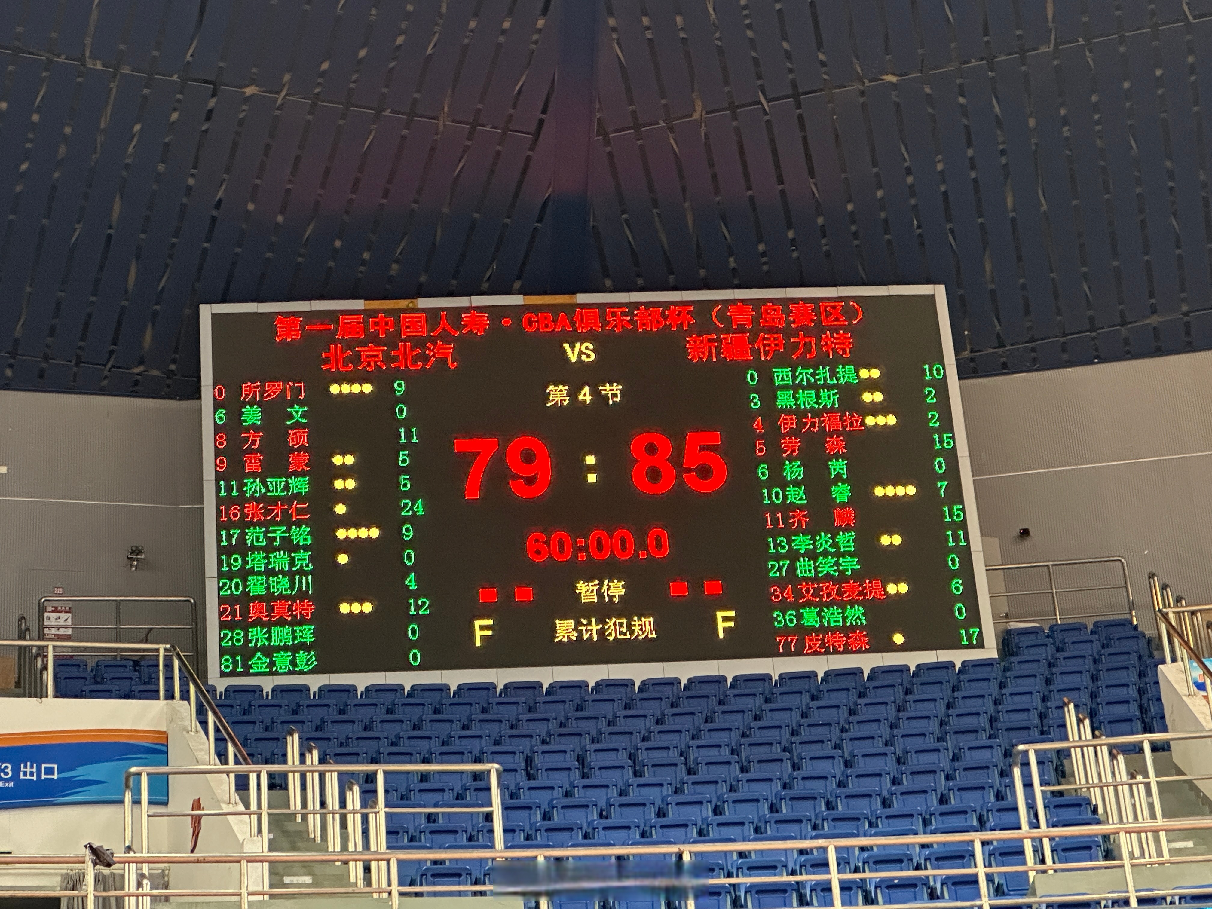半场比分：54-51，北京微弱领先，比赛悬念不断！的简单介绍