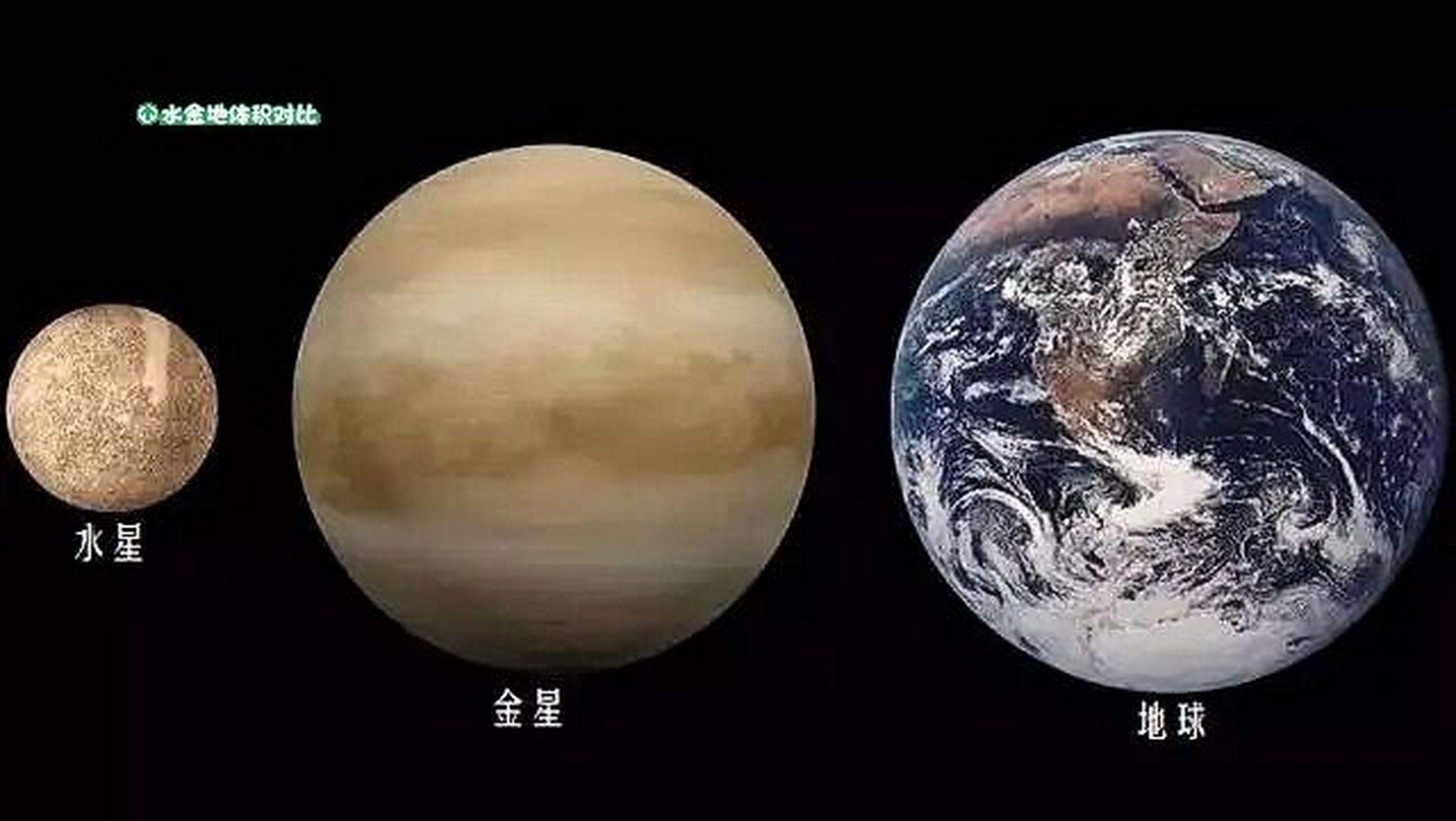 探索揭秘05水星的前世今生 水星绕太阳一圈需要88天,金星则需要224.
