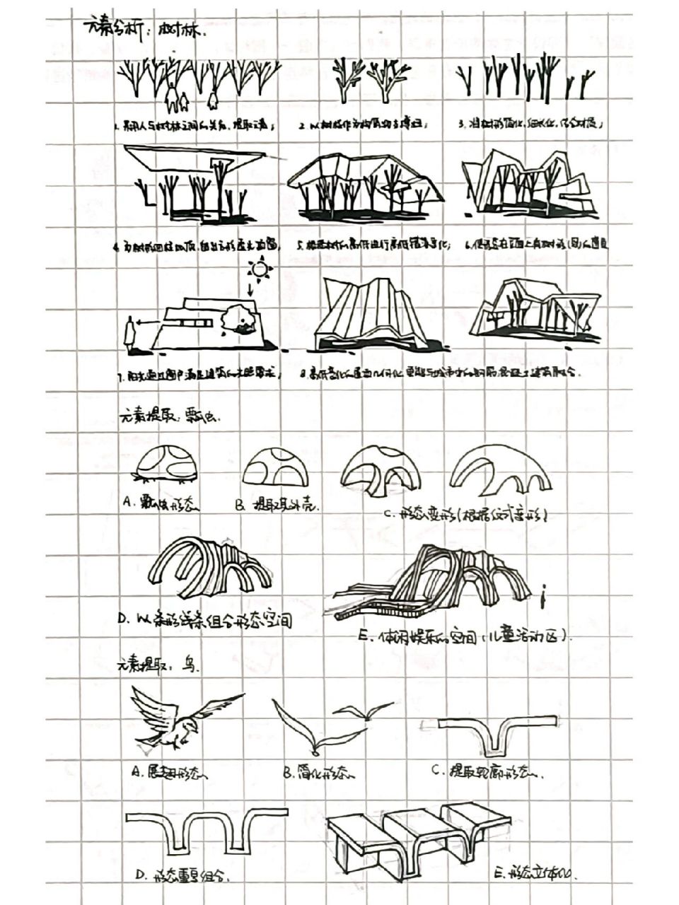 景观构筑物元素提取分析!