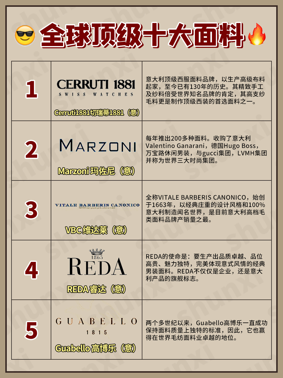 全球顶级十大面料(二)97 61566cerruti1881切瑞蒂1881(意) 7