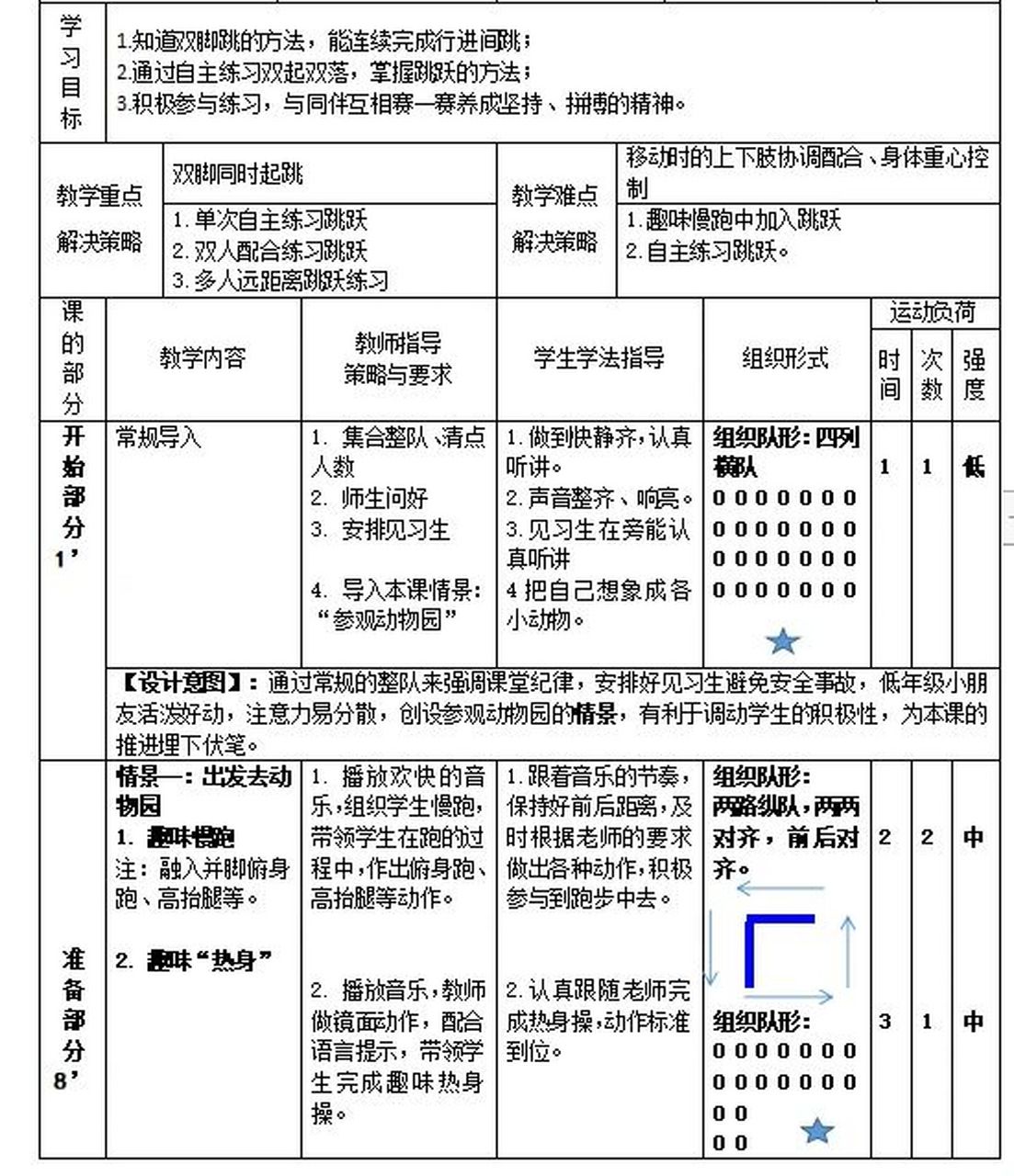 一年级体育课游戏100例怎么做(一年级体育课游戏100例怎么做的)
