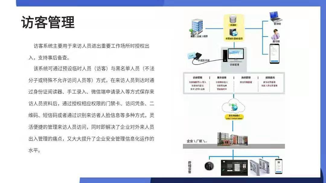 短信服务器搭建方法有哪些类型 短信服务器搭建方法有哪些类型