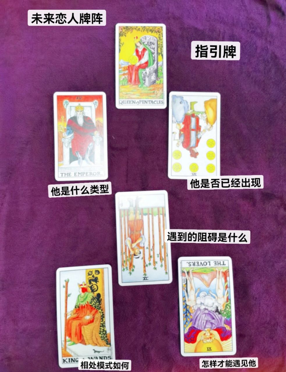 未来恋人牌阵 【塔罗测试】透过未来恋人牌阵,了解未来的恋人 了解