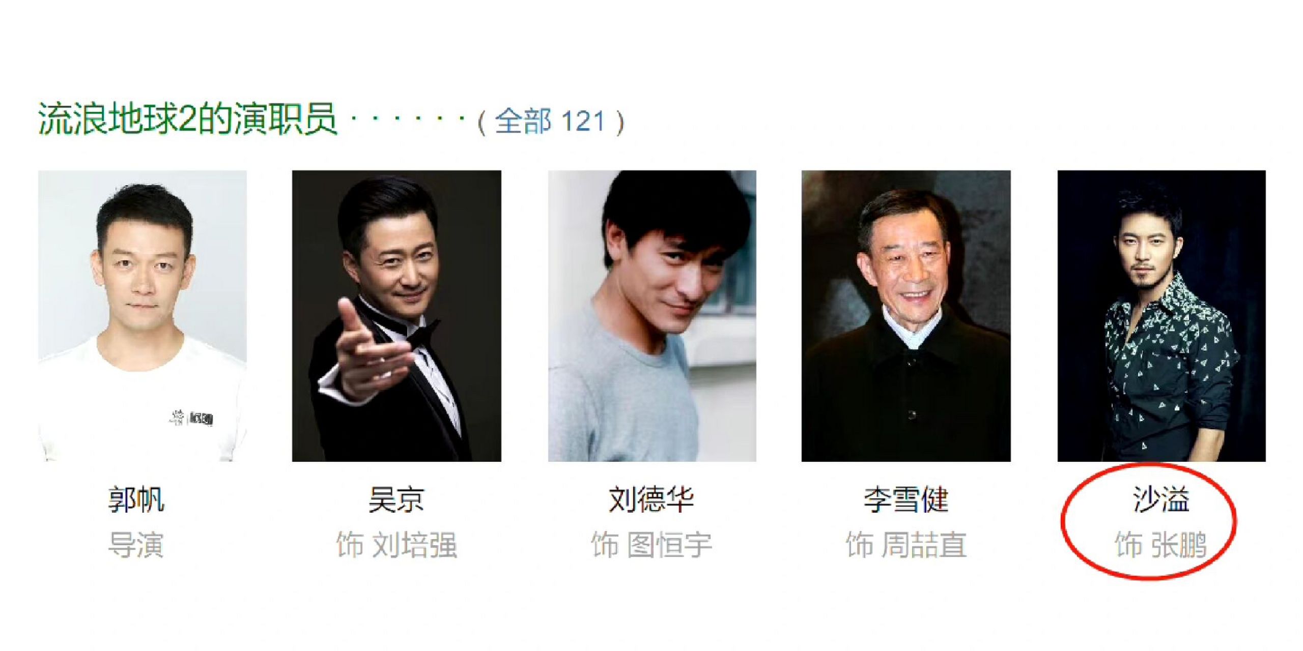 《流浪地球2》的演员表!确定这是沙溢?