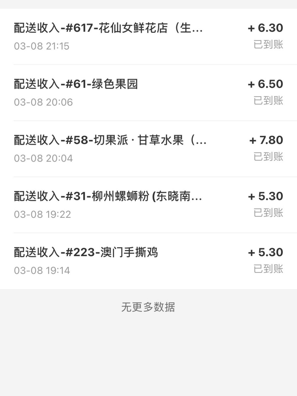 探秘外卖组织-美团众包:第一天初体验!