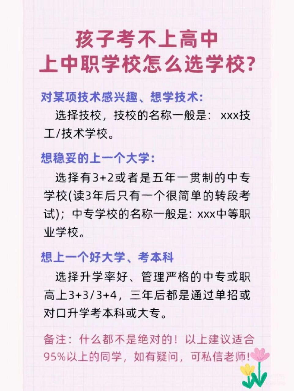 初中毕业没考上高中该怎么选学校717171 首先,要根据自己的兴趣