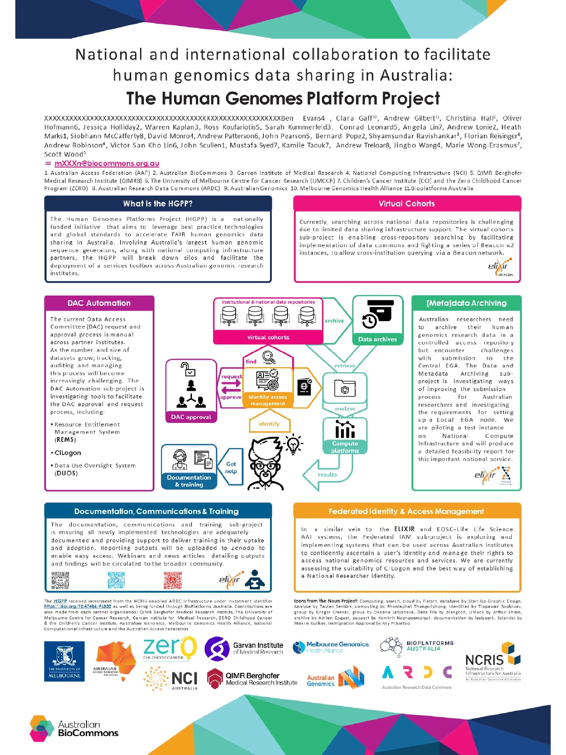 学术会议海报模板墙报壁报会议poster模板