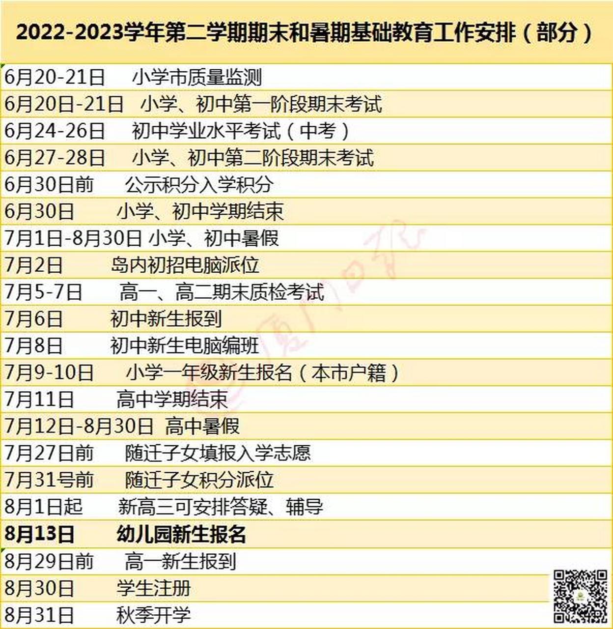 02 2023年度暑假时间安排 小学,初中6月30日学期结束,7月1日暑假