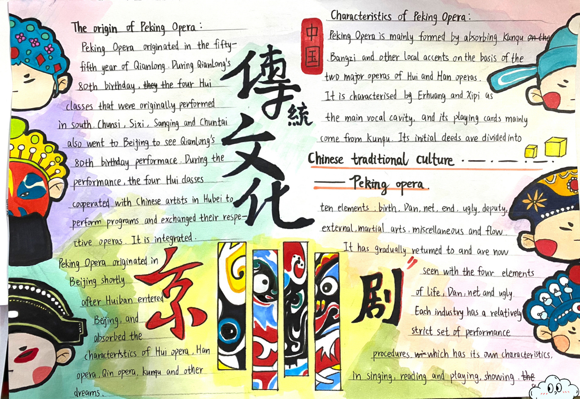 中国传统文化—京剧(英文版手抄报a4 我的作业要求"中国的传统文化