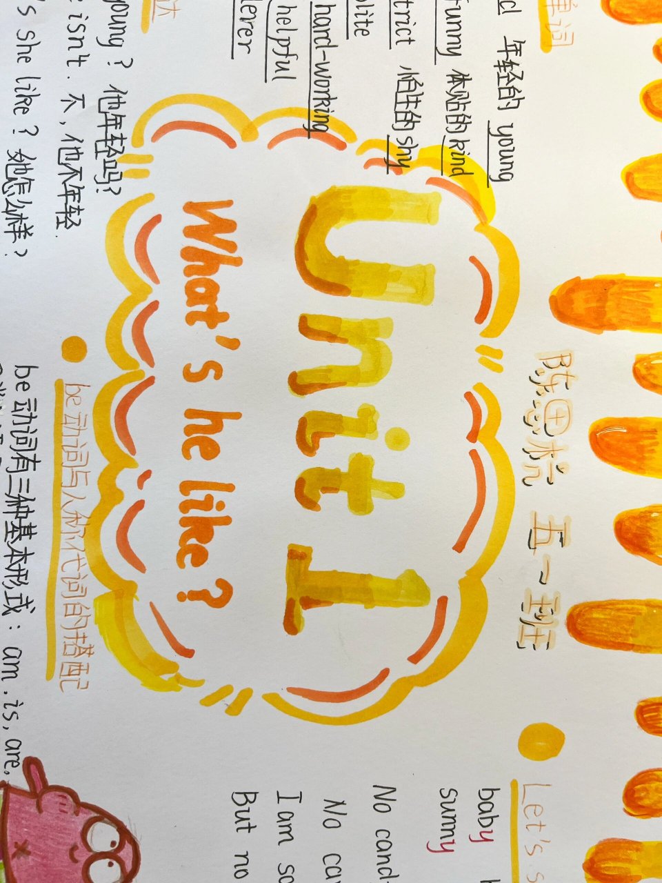 五年级英语pep第一单元手抄报思维导图