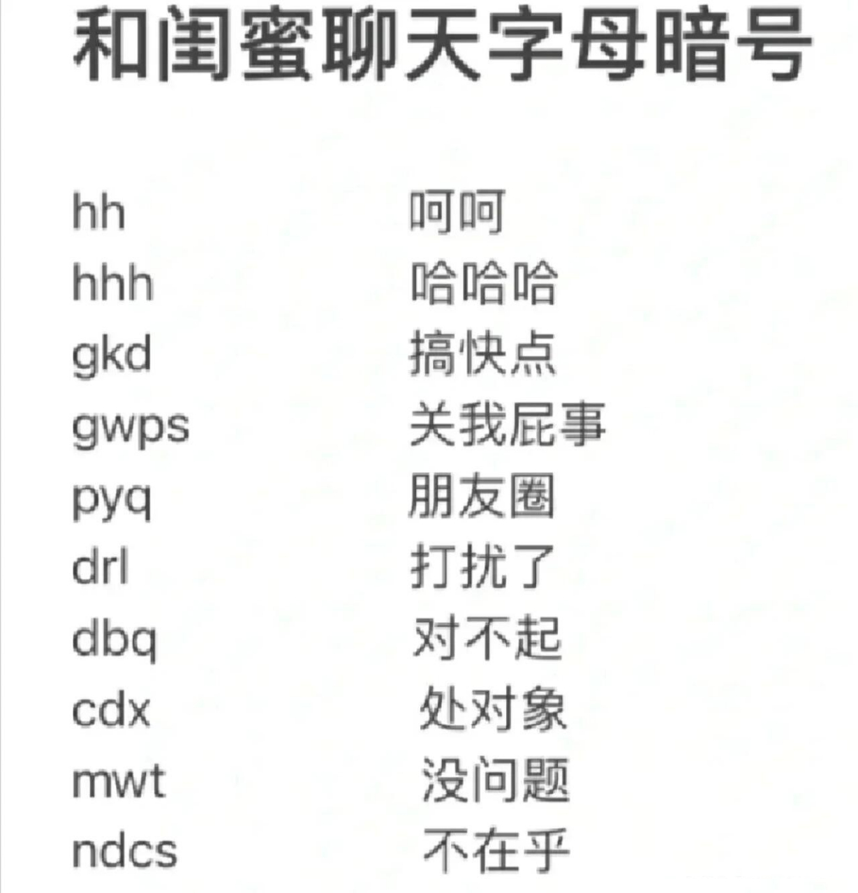 闺蜜聊天小暗号