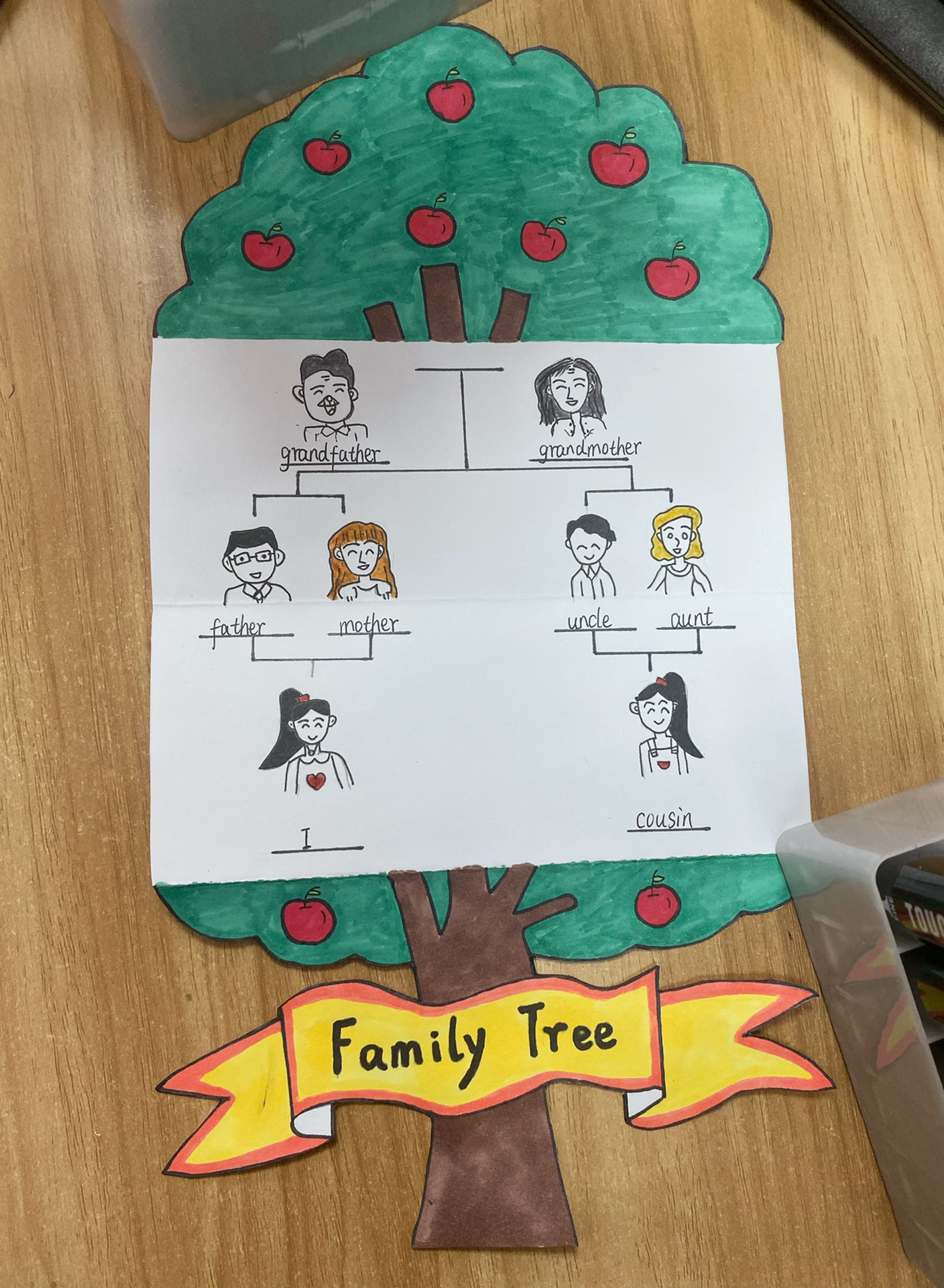 家庭树 family tree 英语手抄报 创意设计