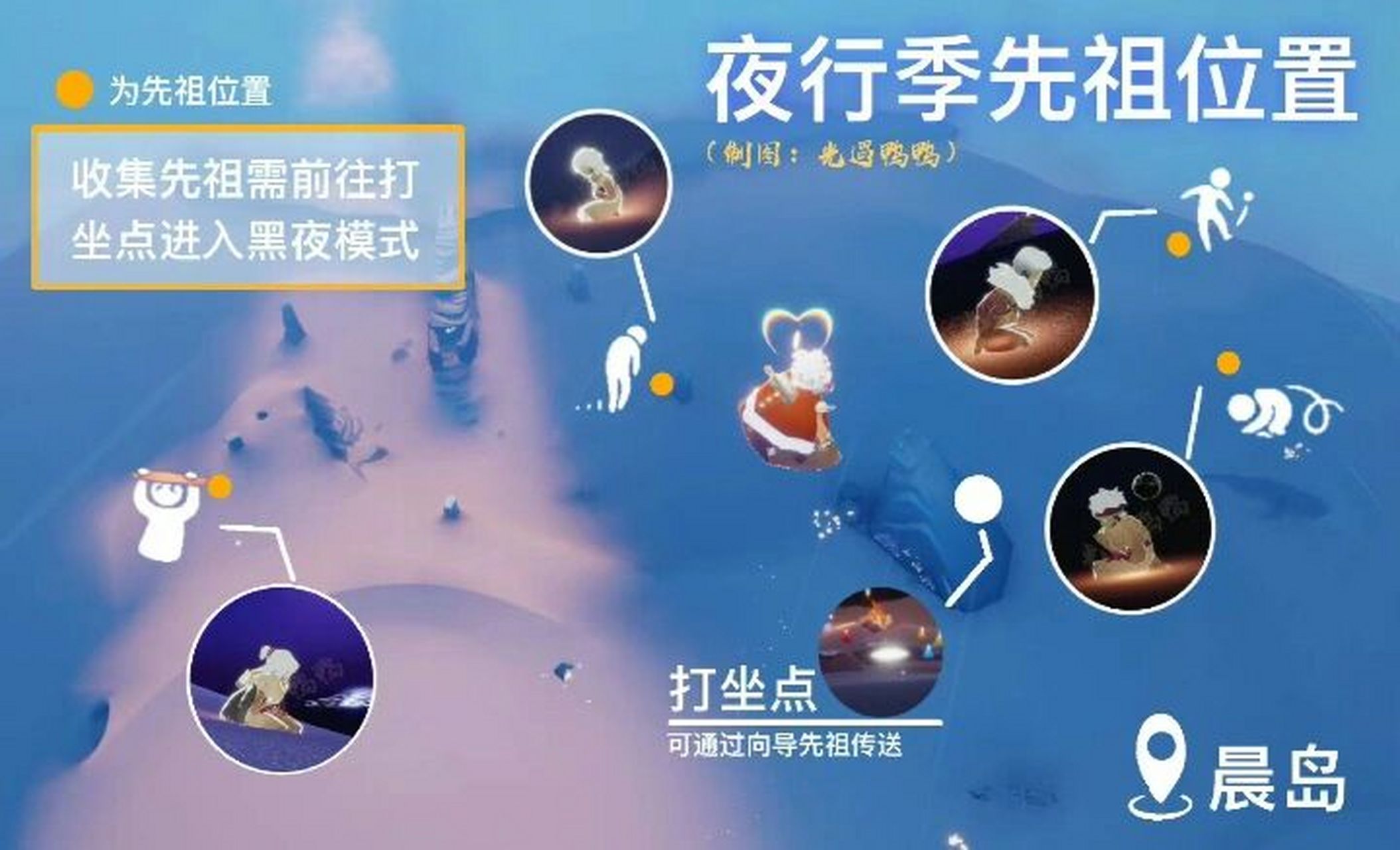 光遇夜行季新季节先祖位置.有需要的小伙伴点赞收藏哦!