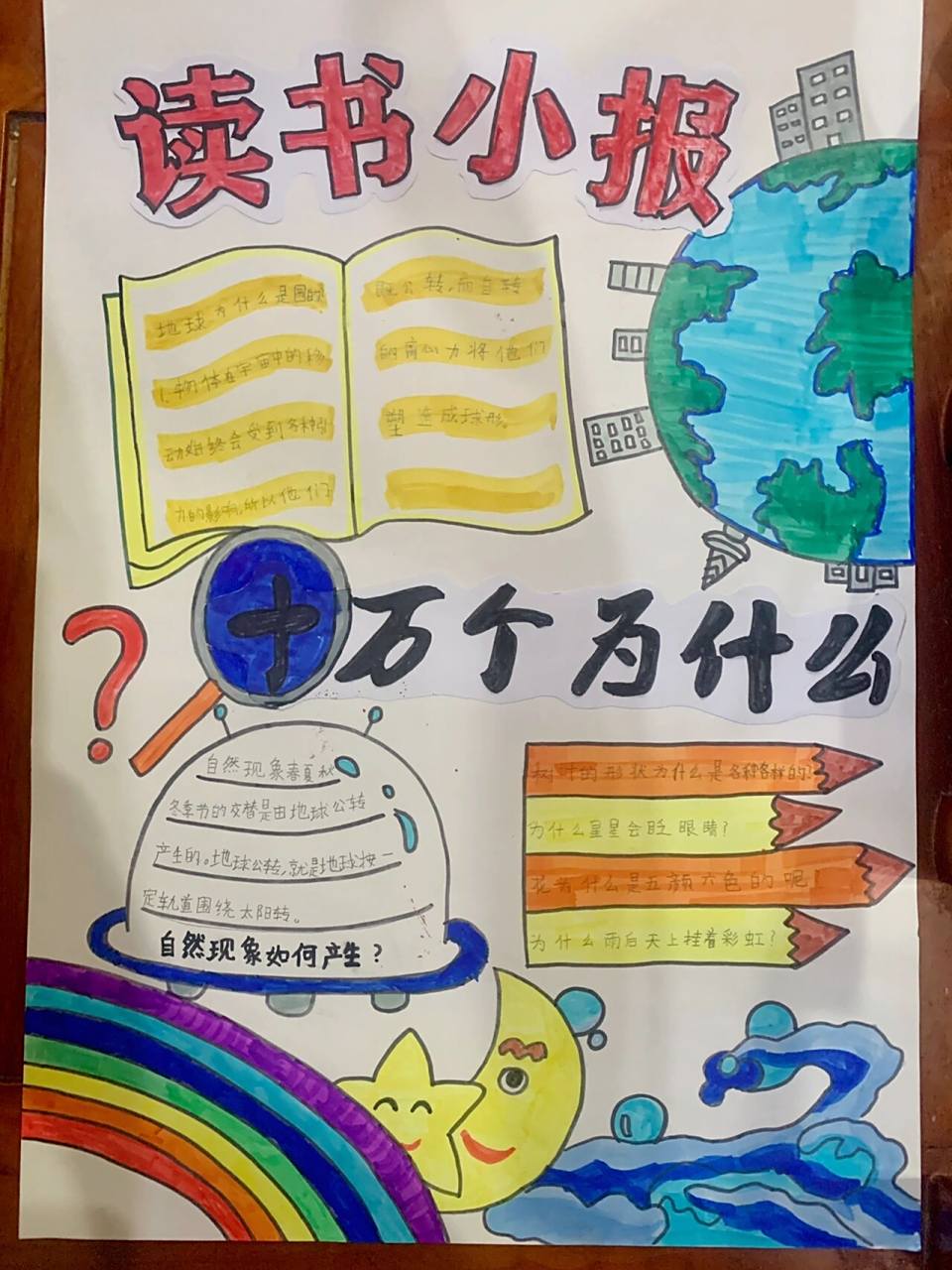 读书小报,十万个为什么小报 简简单单 家长孩子易学 十万个为什么小报