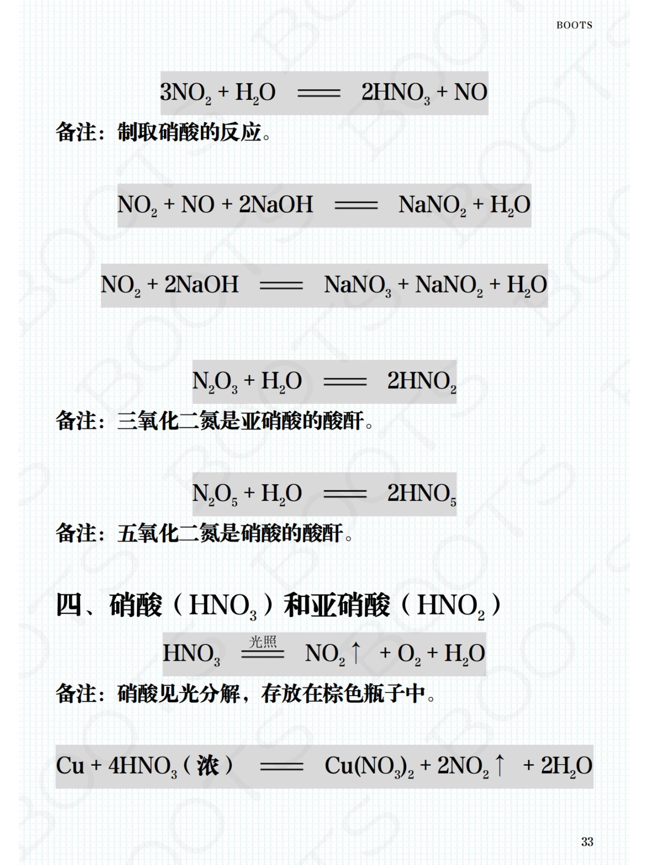 氮的二维图及其方程式图片