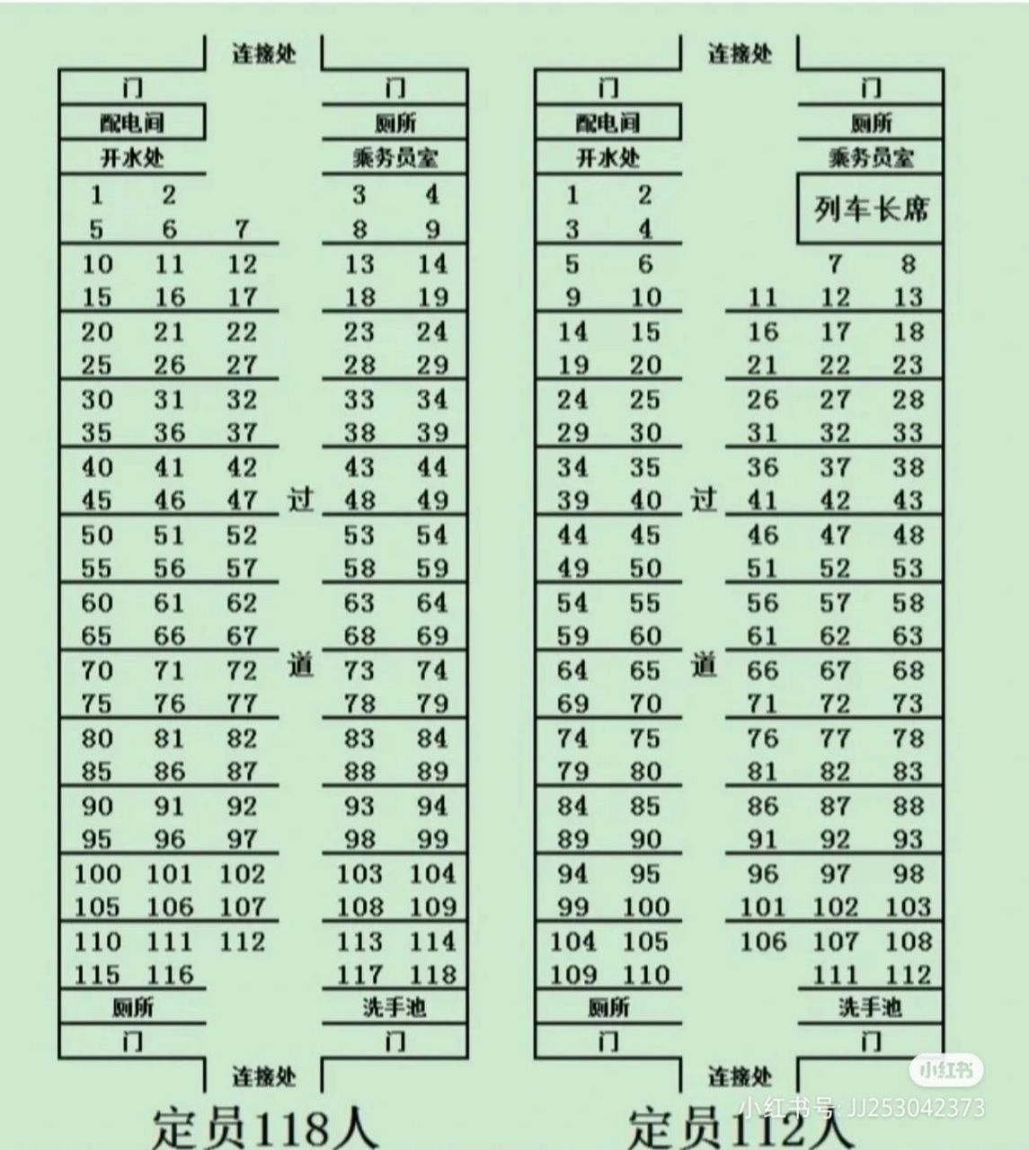 k1574座位图硬卧图片