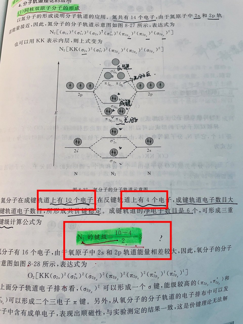 成键轨道与反键轨道图图片