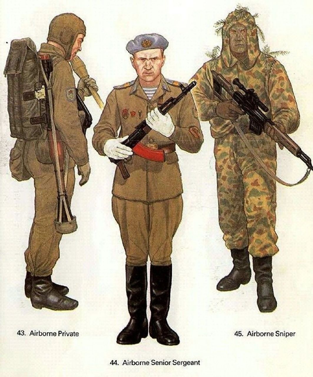 军迷福利!世界军服图鉴(四)